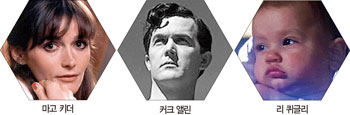 토니 매닉스와 조지 리브스