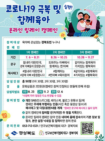 경북도, '코로나19 극복·함께하는 육아 실천' 위한 온라인 캠페인 펼쳐 - Vimarsana News