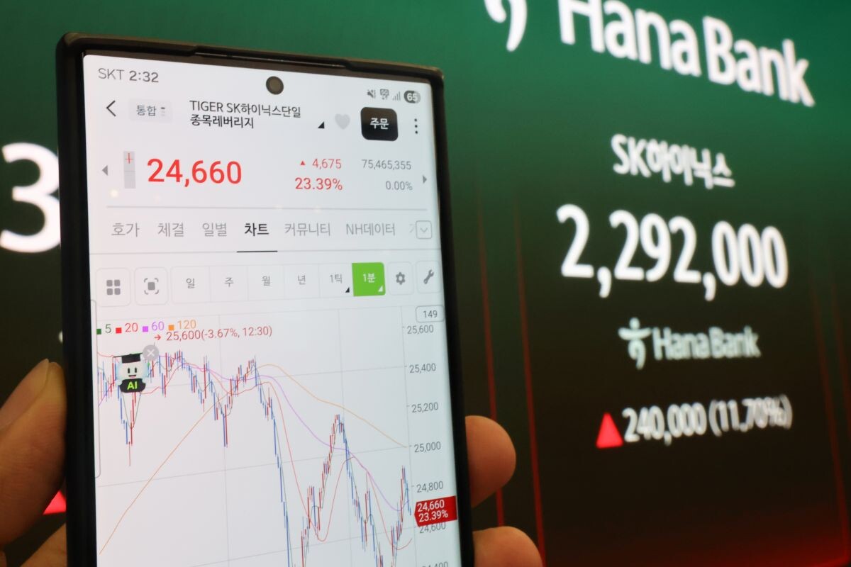 물린 투자자는 어떡하라고...'삼전닉스 ETF' 퇴출론의 딜레마 - 뉴스 썸네일 이미지